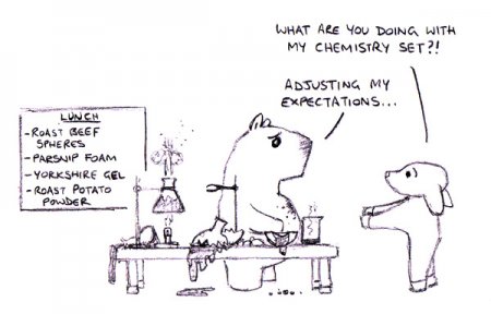 Adjusting expectations - I know I already am